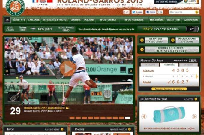 Roland Garros : legendary home of the French Open